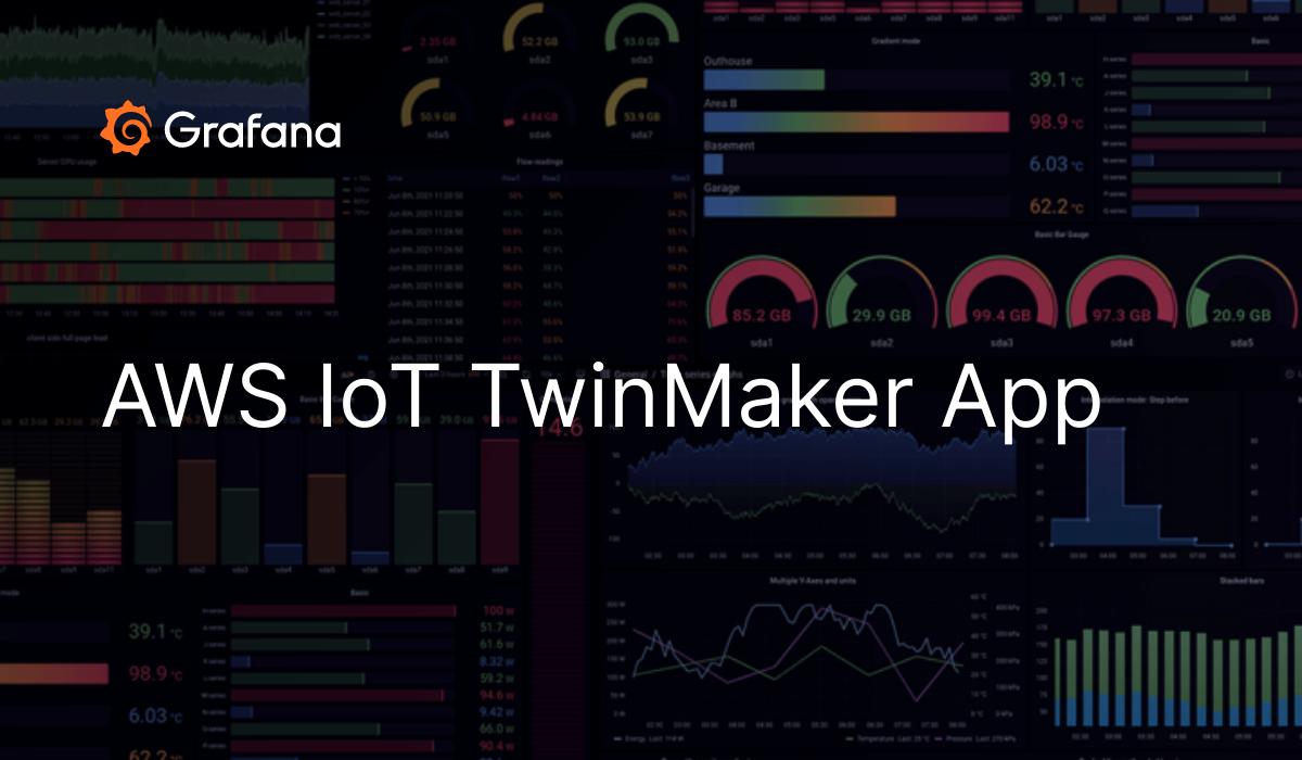 Aws Iot Twinmaker App Plugin For Grafana Grafana Labs